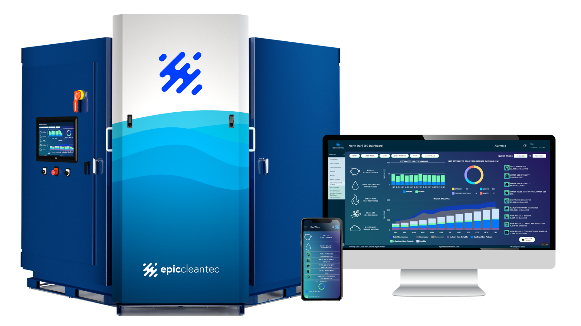 Epic OneWater system and the Eco-insights dashboard